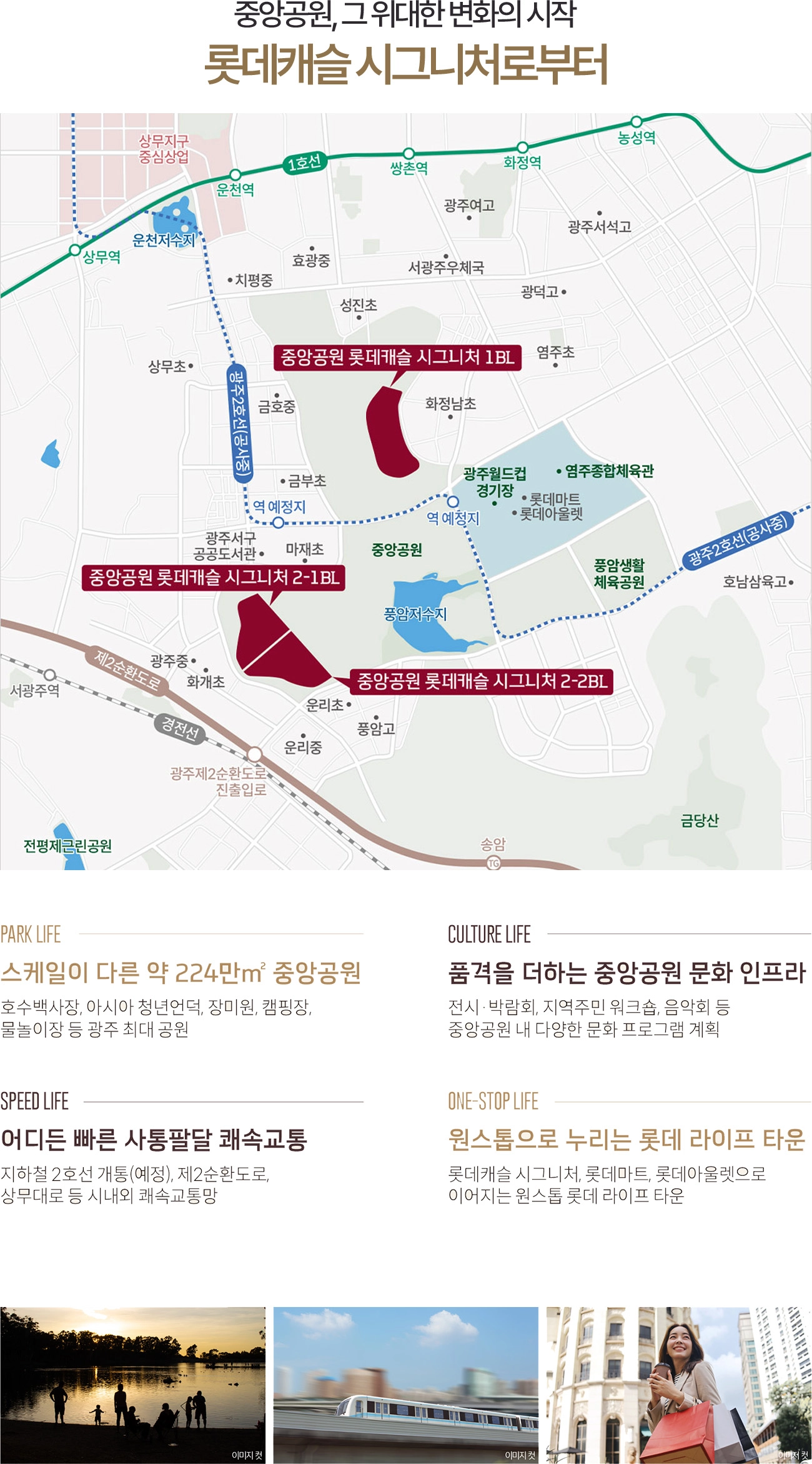 입지환경
