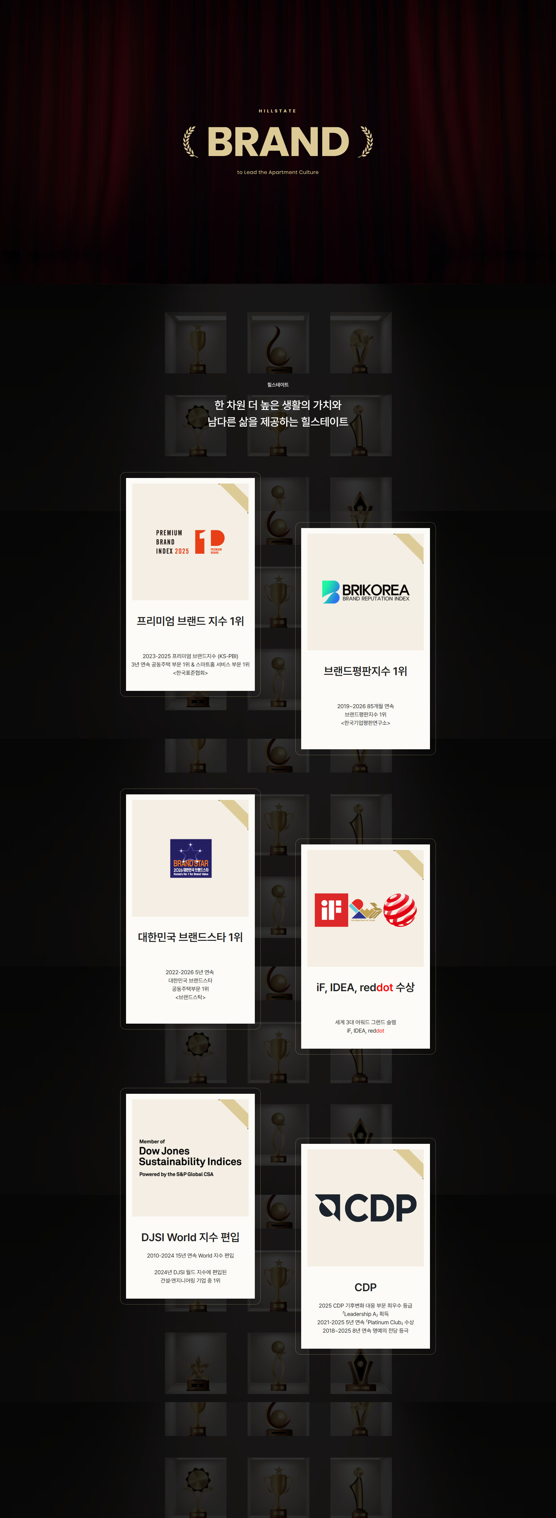 회룡역 힐스테이트 파크뷰 브랜드소개